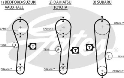 Ремень ГРМ Subaru Justy / Suzuki Alto/Samurai / To 043