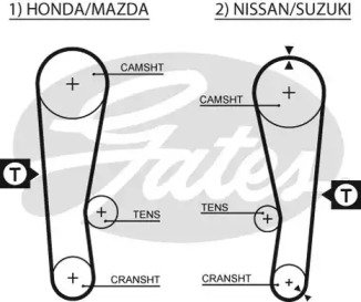 Ремень ГРМ Honda Jazz / Suzuki Swift 120